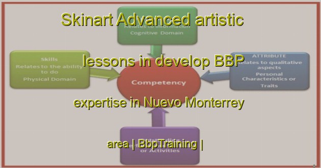 Skinart Advanced artistic lessons in develop BBP expertise in Nuevo Monterrey area | BbpTraining | BbpClasses | SkinartTraining-Mexico